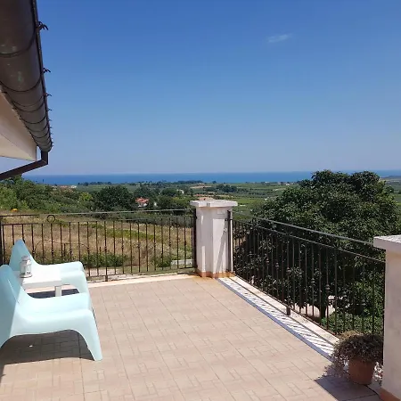 La Casa Bianca Fossacesia